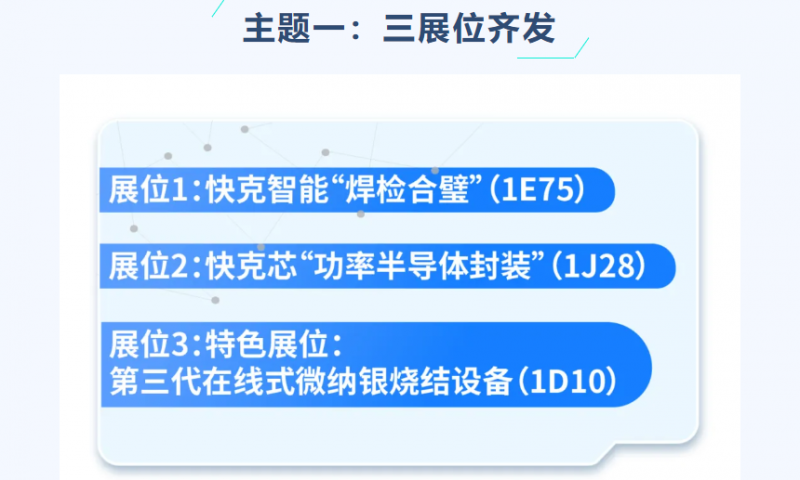 NEPCON China 2025 | 快克智能三大主題活動齊發
