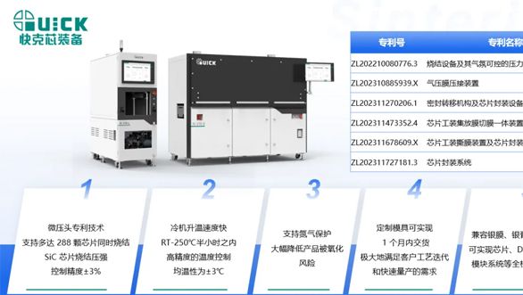 微納金屬燒結設備：碳化矽封裝的核“芯”利器