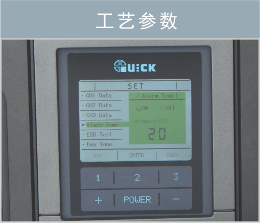 工藝參數